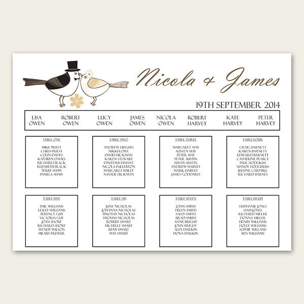 Examples of Wedding Table Plans