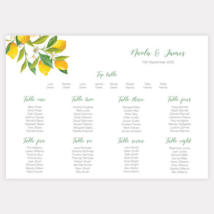 Lemon Citrus Table Plan