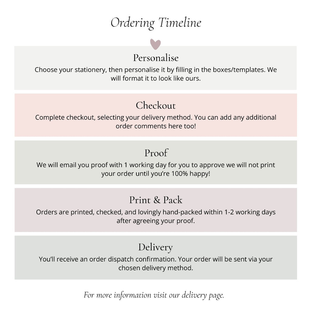 Painted Peonies - Table Plan