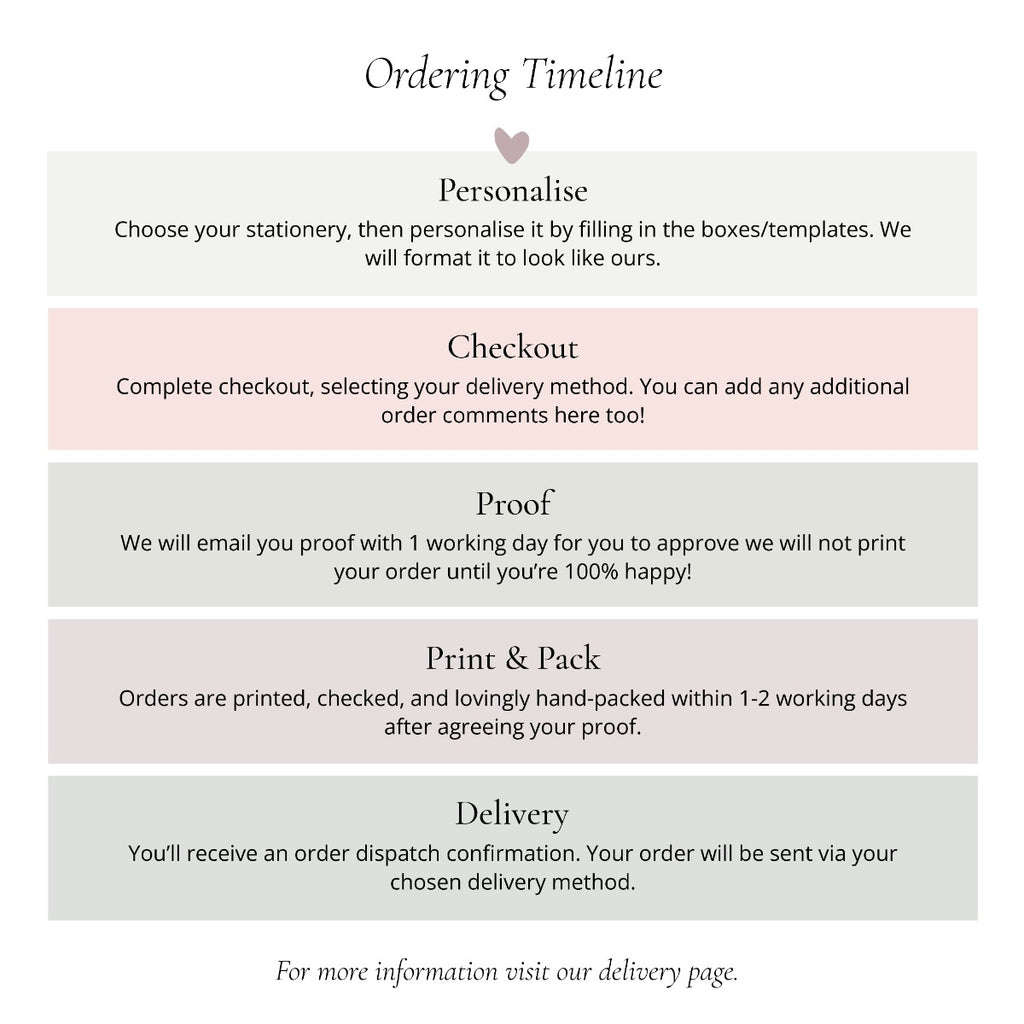 White Country Bouquet Table Plan