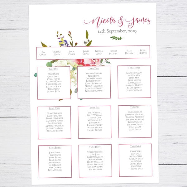 Watercolour Flower Bouquet Table Plan