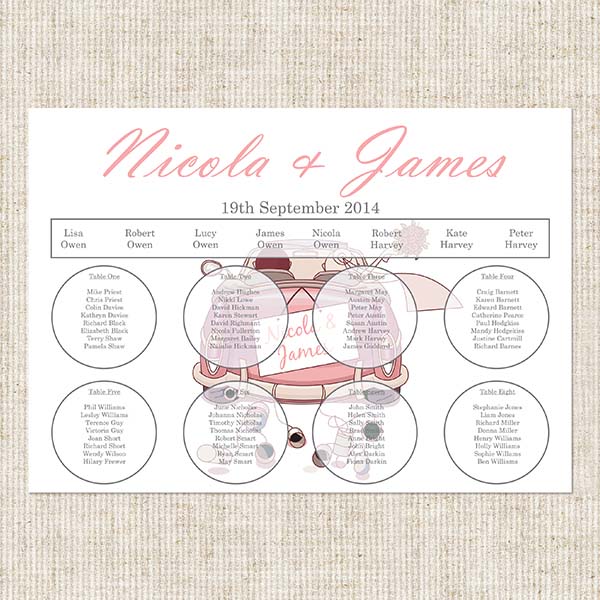 Wedding Car Table Plan