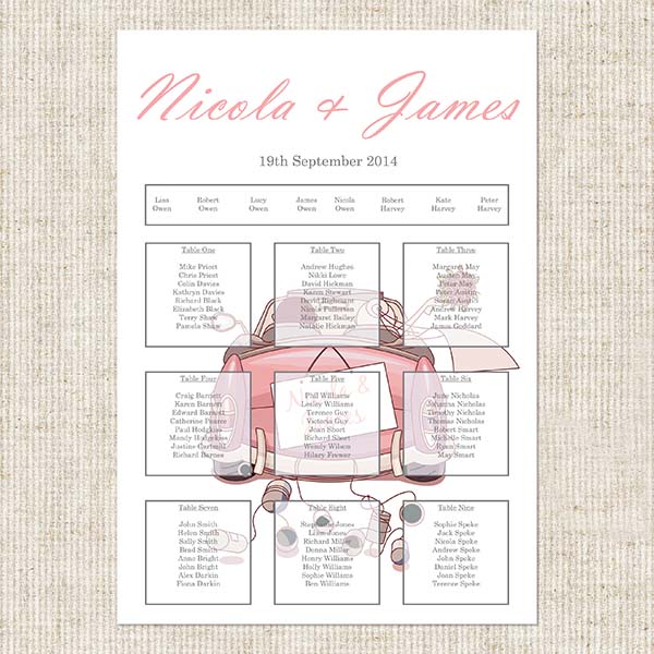 Wedding Car Table Plan